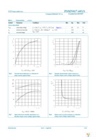 PSMN017-60YS,115 Page 7