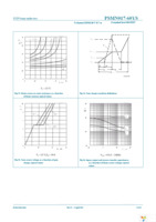 PSMN017-60YS,115 Page 9