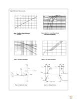 NDT452AP Page 5