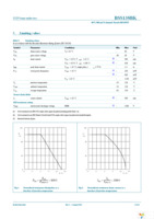 BSS138BK,215 Page 3