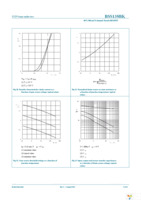 BSS138BK,215 Page 8