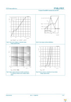 PMK35EP,518 Page 7