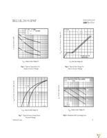 IRLML2803GTRPBF Page 4