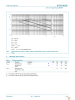 PMV48XP,215 Page 4