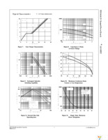 FDD4141 Page 4