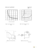 IRLML2244TRPBF Page 6