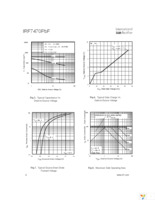 IRF7470TRPBF Page 4