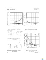 IRF7470TRPBF Page 6