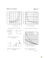 IRFR3708TRPBF Page 6