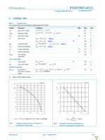 PSMN5R5-60YS,115 Page 3