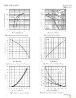 IRFS3806TRLPBF Page 4