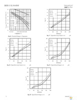 IRFS3806TRLPBF Page 6