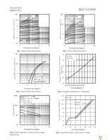 IRF9310TRPBF Page 3