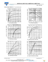 IRFR9020TRPBF Page 3