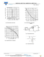 IRFR9020TRPBF Page 5