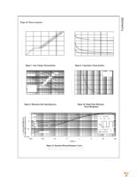 FDS9435A Page 4