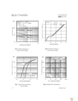 IRLR7843TRPBF Page 4