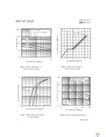 IRF7473TRPBF Page 4