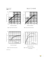 IRLR2908TRLPBF Page 3