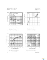 IRLR2908TRLPBF Page 4