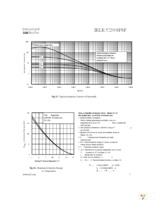 IRLR2908TRLPBF Page 7