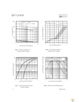 IRF7240TRPBF Page 4