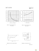 IRF7240TRPBF Page 6