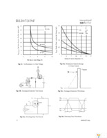 IRLB8721PBF Page 6