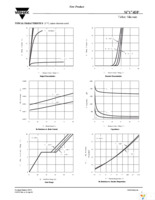 SI7174DP-T1-GE3 Page 3