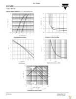 SI7174DP-T1-GE3 Page 4