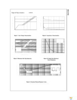 FDS3580 Page 4