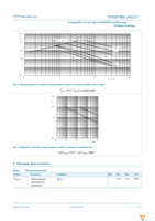 PSMN1R0-30YLC,115 Page 4