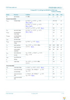 PSMN1R0-30YLC,115 Page 6