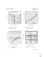 IRF5305PBF Page 4