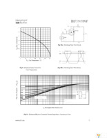 IRF5305PBF Page 5