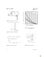 IRF5305PBF Page 6