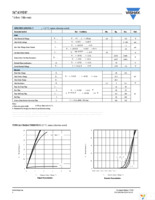 SI7439DP-T1-GE3 Page 2