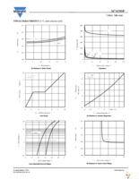 SI7439DP-T1-GE3 Page 3