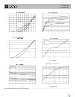 IXTP60N10T Page 4