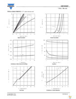 SIE808DF-T1-E3 Page 3