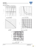 SIE808DF-T1-E3 Page 4