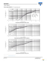 SIE808DF-T1-E3 Page 6