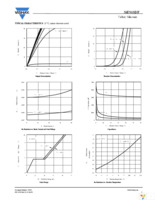 SIE818DF-T1-E3 Page 3