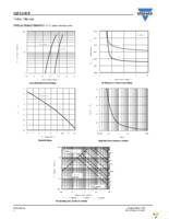 SIE818DF-T1-E3 Page 4