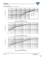 SIE818DF-T1-E3 Page 6