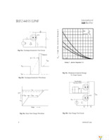 IRFZ44NSTRLPBF Page 6