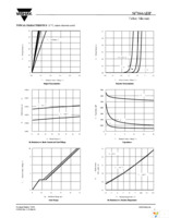 SI7866ADP-T1-E3 Page 3