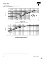 SI7866ADP-T1-E3 Page 6