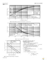 IRFS3006TRLPBF Page 5