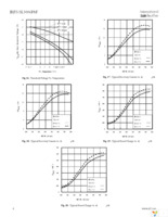 IRFS3006TRLPBF Page 6